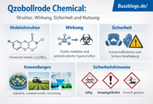 about qzobollrode chemical